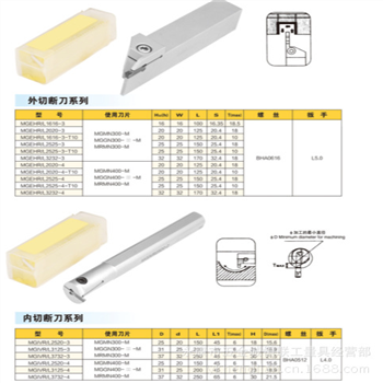 MGEHR2020-3数控车刀 切断刀 割刀 槽刀